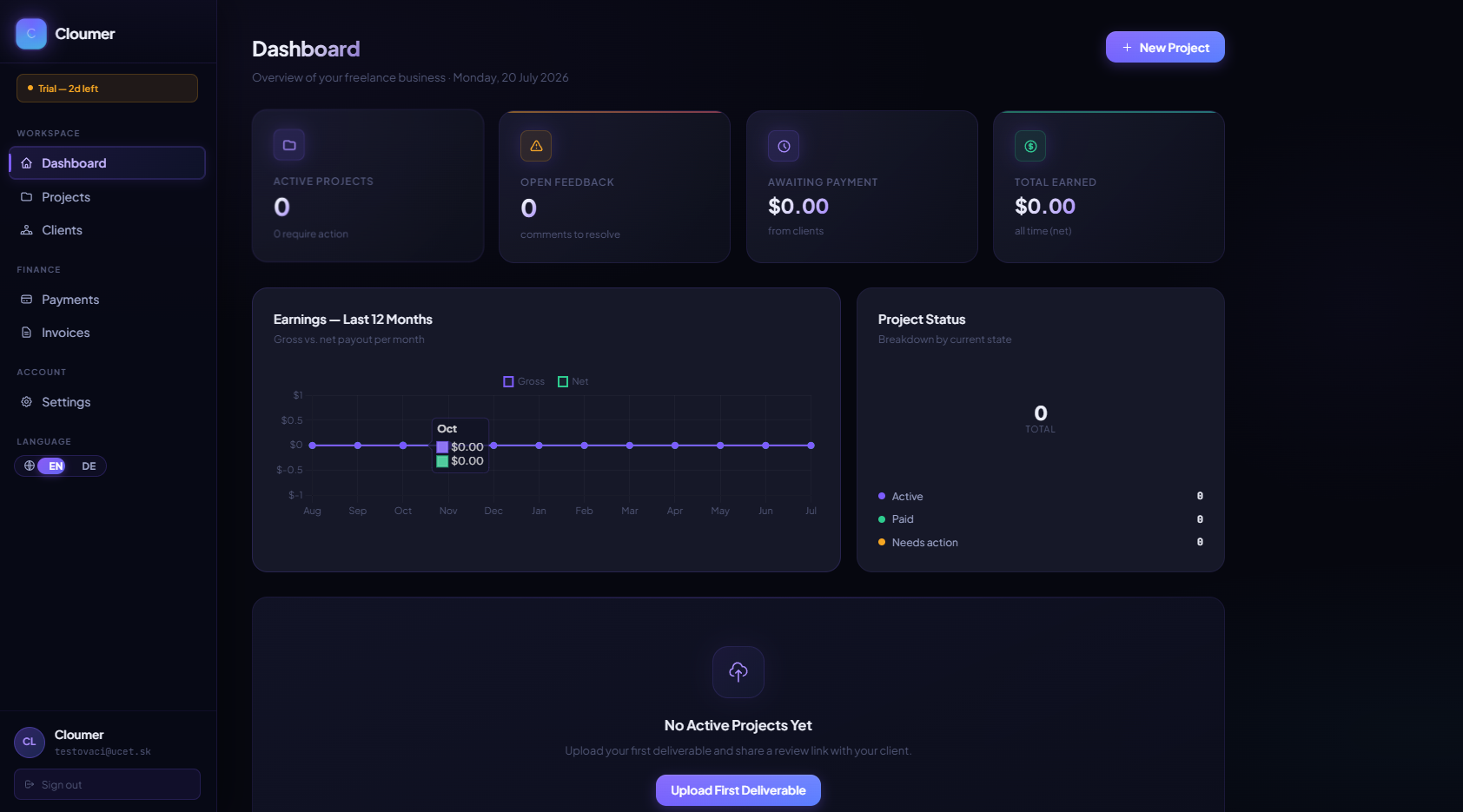 Cloumer Dashboard
